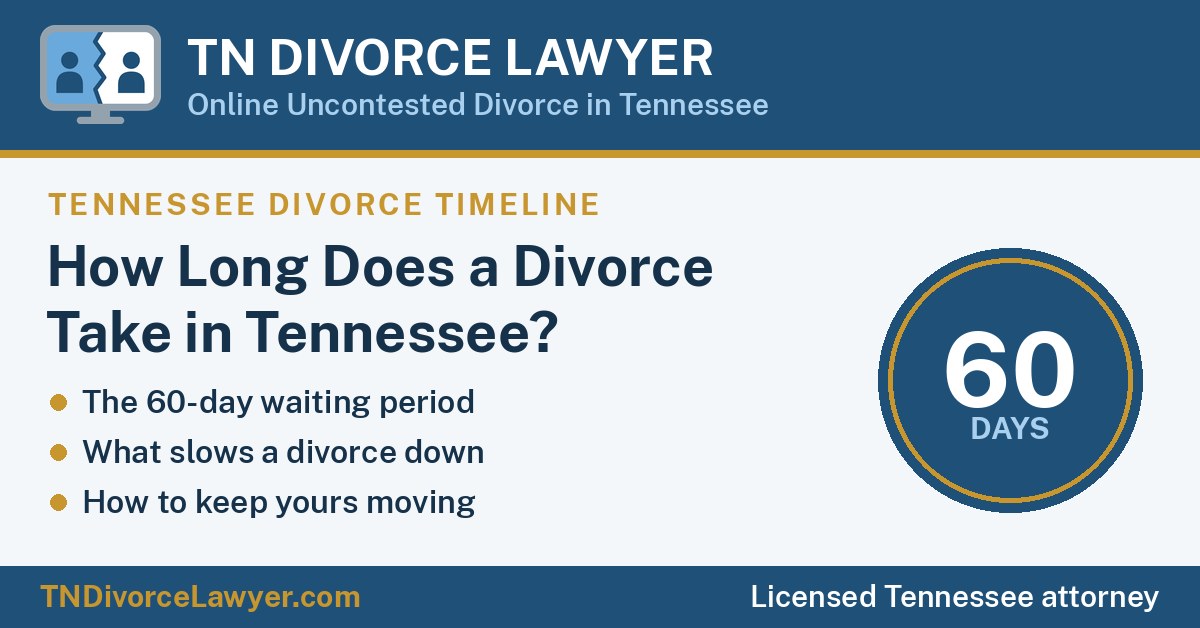 How long does a divorce take in Tennessee? The 60-day waiting period, what slows a divorce down and how to keep yours moving