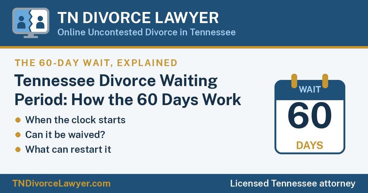 Tennessee divorce waiting period: when the 60-day clock starts, what happens while you wait, and how to keep it from starting over